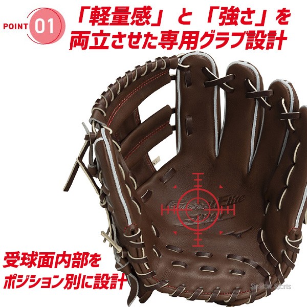 【9/7 ポイント7倍】 野球 ミズノ 限定 硬式グローブ グラブ 硬式 グローブ グローバルエリート JAPAN 内野 内野手用 右投用 一般 大人 1AJGH31303 MIZUNO 野球用品 スワロースポーツ