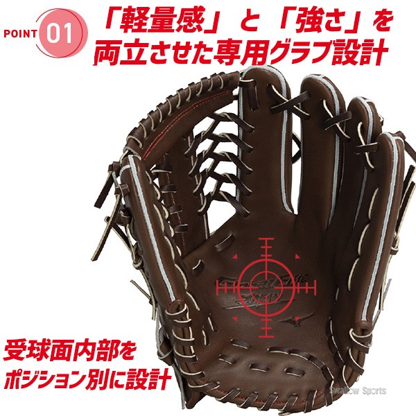 【9/7 ポイント7倍】 野球 ミズノ 限定 硬式グローブ グラブ 硬式 グローブ グローバルエリート JAPAN 外野 外野手用 一般 大人 1AJGH31307 MIZUNO 野球用品 スワロースポーツ