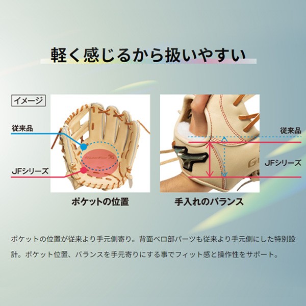 野球 限定 ミズノ 硬式 グラブ グローブ グローバルエリート JF HselectionSIGNA オールラウンド用 右投用 サイズ10 硬式用 1AJGH31600 MIZUNO 野球用品 スワロースポーツ