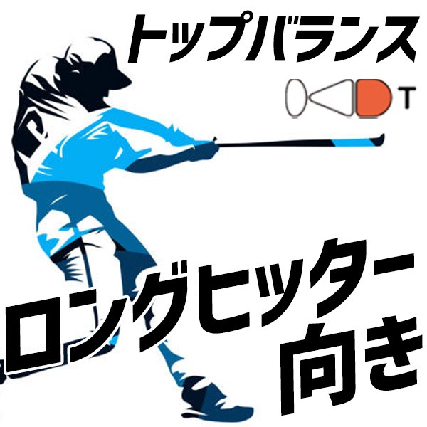 【9/7 ポイント7倍】 野球 ミズノ 限定 軟式 バット 軟式用 FRP製 ビヨンドマックス NE トップバランス 1CJBR194 MIZUNO 野球用品 スワロースポーツ