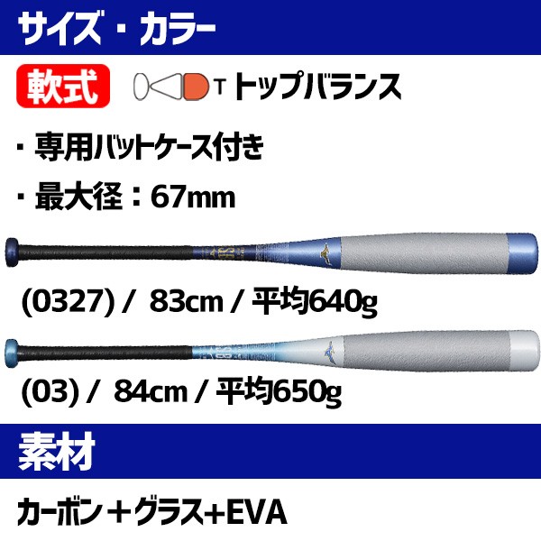 【9/7 ポイント7倍】 野球 ミズノ 限定 軟式 バット 軟式用 FRP製 ビヨンドマックス NE トップバランス 1CJBR194 MIZUNO 野球用品 スワロースポーツ