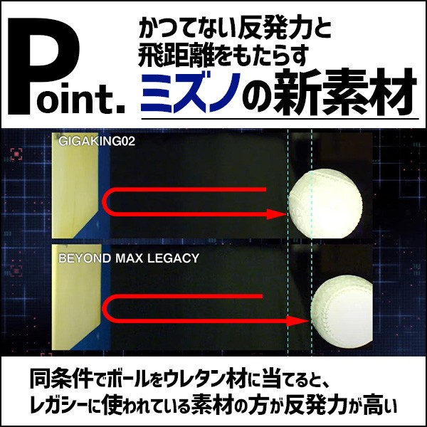 【10/7 ポイント7倍】 野球 ミズノ 子供用 少年野球 バット 軟式 限定 少年用 ジュニア 小学生 軟式用 FRP製 少年軟式 ビヨンドマックスレガシー トップバランス 1CJBY177 MIZUNO 野球用品 スワロースポーツ