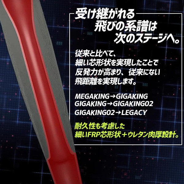 【10/7 ポイント7倍】 野球 ミズノ 子供用 少年野球 バット 軟式 限定 少年用 ジュニア 小学生 軟式用 FRP製 少年軟式 ビヨンドマックスレガシー トップバランス 1CJBY177 MIZUNO 野球用品 スワロースポーツ