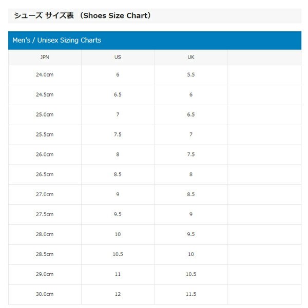 10/27 本店限定 ポイント7倍】 【塗りPのみ可】 ニューバランス 野球