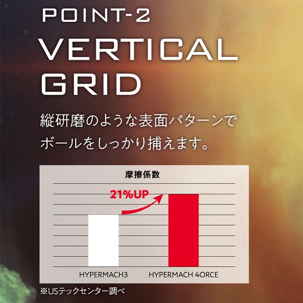 ☆12/23～25 限定P10倍＋特別価格☆ 野球 ローリングス 軟式バット