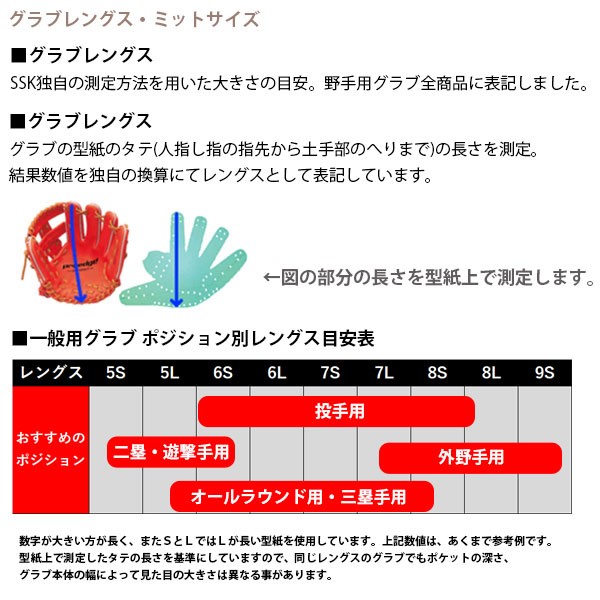 野球 エスエスケイ 一般用 軟式グローブ 軟式 グローブ グラブ