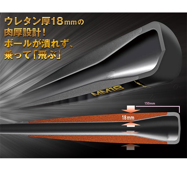 野球 バット 軟式 SSK MM18 エスエスケイ トップバランス SBB4023 軟式