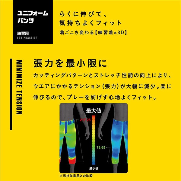 SSK 野球 練習用パンツ ユニフォーム ズボン 練習着 PUP005S 限定 ショートフィット メンズ Club Model ウエア ユニホーム ウェア 高校野球 ssk 野球部 野球用品 スワロースポーツ