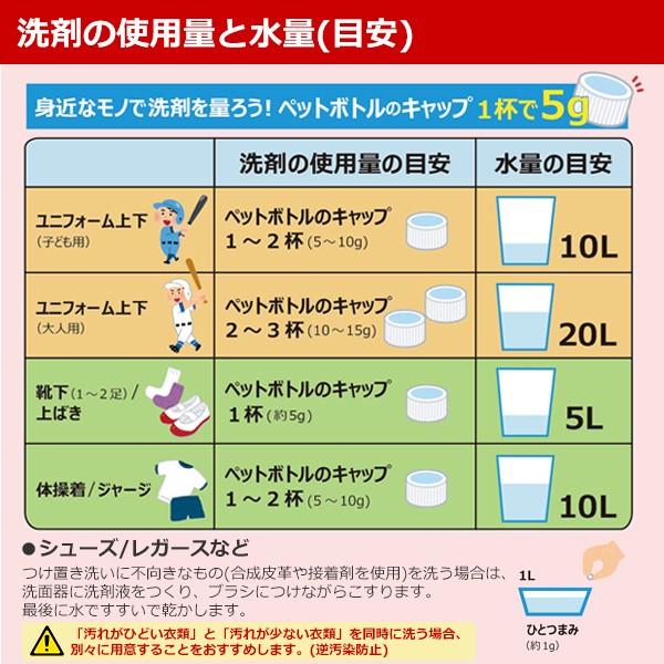 野球 スワロースポーツオリジナル 洗剤  泥汚れ楽々落ちるくん 洗濯用 合成洗剤 600g SENZAI600 野球用品 スワロースポーツ