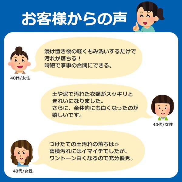 野球 スワロースポーツオリジナル 洗剤  泥汚れ楽々落ちるくん 洗濯用 合成洗剤 600g SENZAI600 野球用品 スワロースポーツ