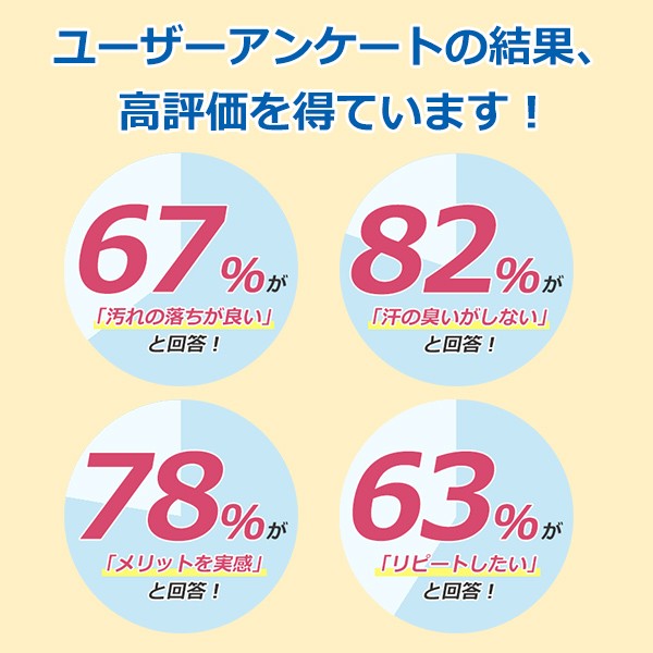 野球 スワロースポーツオリジナル 洗剤  泥汚れ楽々落ちるくん 洗濯用 合成洗剤 600g SENZAI600 野球用品 スワロースポーツ