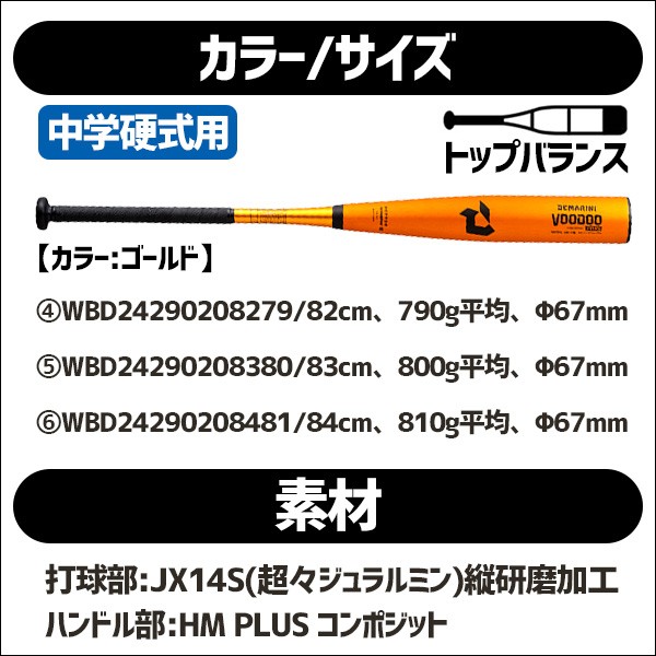 12/27 本店限定 ポイント7倍】 22%OFF 野球 ウィルソン 限定 硬式 中学