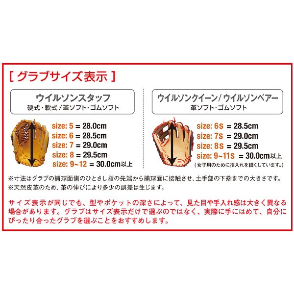 野球 ウィルソン ラベル交換済み 湯もみ型付け済 硬式グローブ 高校野球対応 グラブ Wilson Staff DUAL ウイルソン87 トクサンTV ウィルソンスタッフ デュアル  内野手用 87型 HWW87HLKZ