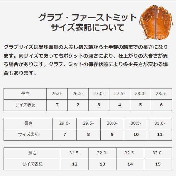 野球 ワールドペガサス 硬式グローブ グラブ 硬式用 グランドペガサス 外野手用 外野 右投用 左投用 和牛皮革 WGK4GP7