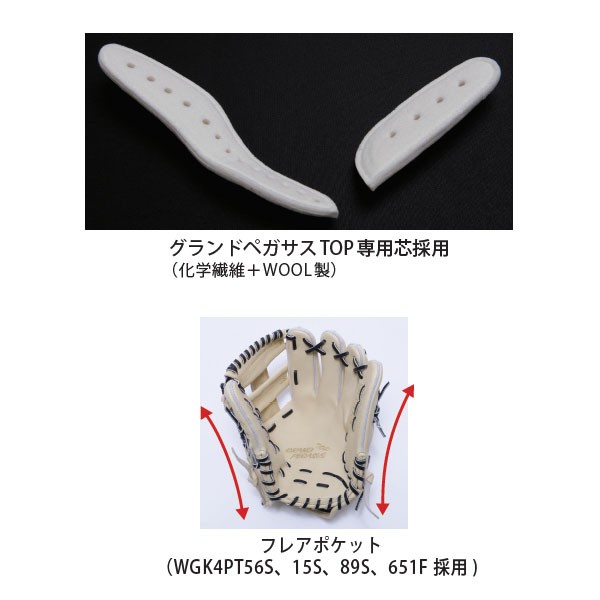 野球 ワールドペガサス 硬式グローブ 高校野球対応 グラブ グランドペガサス TOP オールラウンド用 内野 投手 高校野球対応 WGK4PT651F