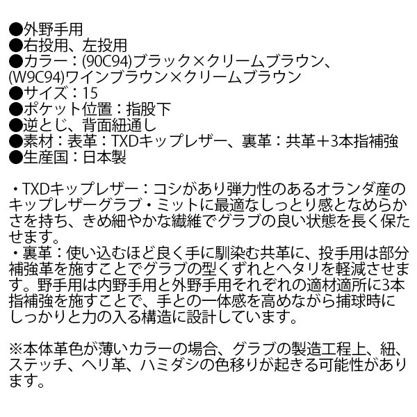 ザナックス 硬式グローブ グラブ 左投げ限定価格  高校野球対応 硬式グラブ トラストエックス 外野 外野手用 OS2型 BHG22OS2X XANAX