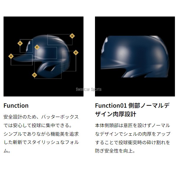 野球 ゼット JSBB公認 軟式野球 打者用 ヘルメット 両耳 SGマーク対応商品 BHL380 ZETT