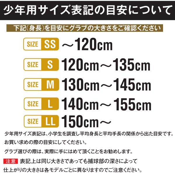 野球 ゼット 限定 少年用 ジュニア 軟式グローブ グラブ ゼロワンステージシリーズ オールラウンド用 BJGB71420S ZETT 右投用a 野球用品 スワロースポーツ