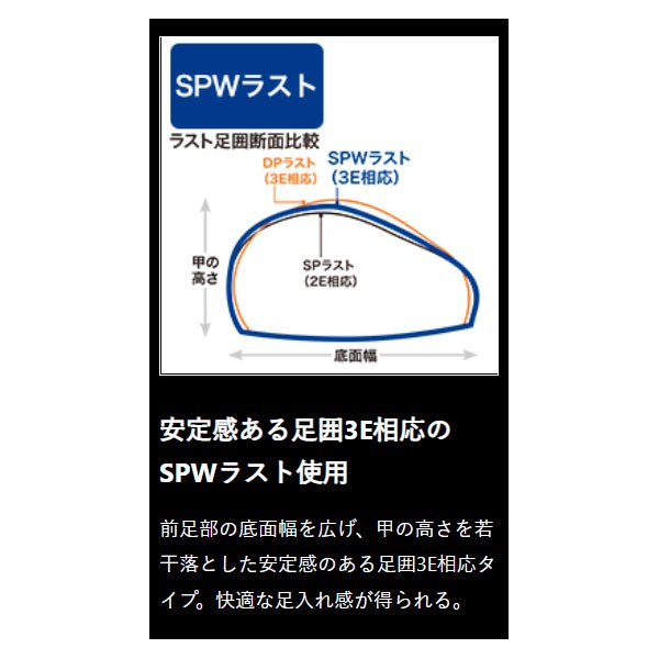 塗りPのみ可】 ゼット 野球スパイク 樹脂底 埋込み ネオ